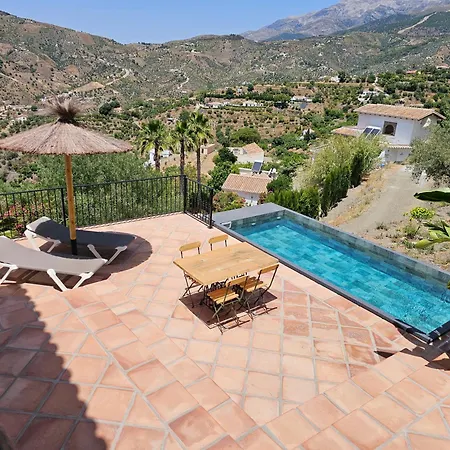 Finca Maroma
